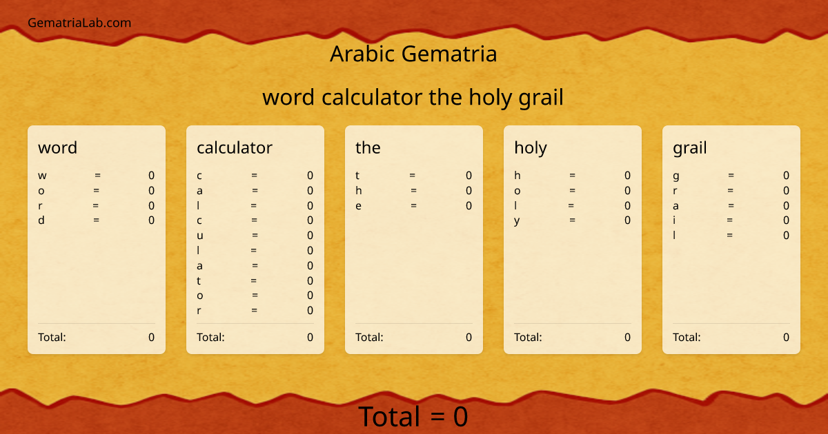 word calculator the holy grail in arabic Gematria